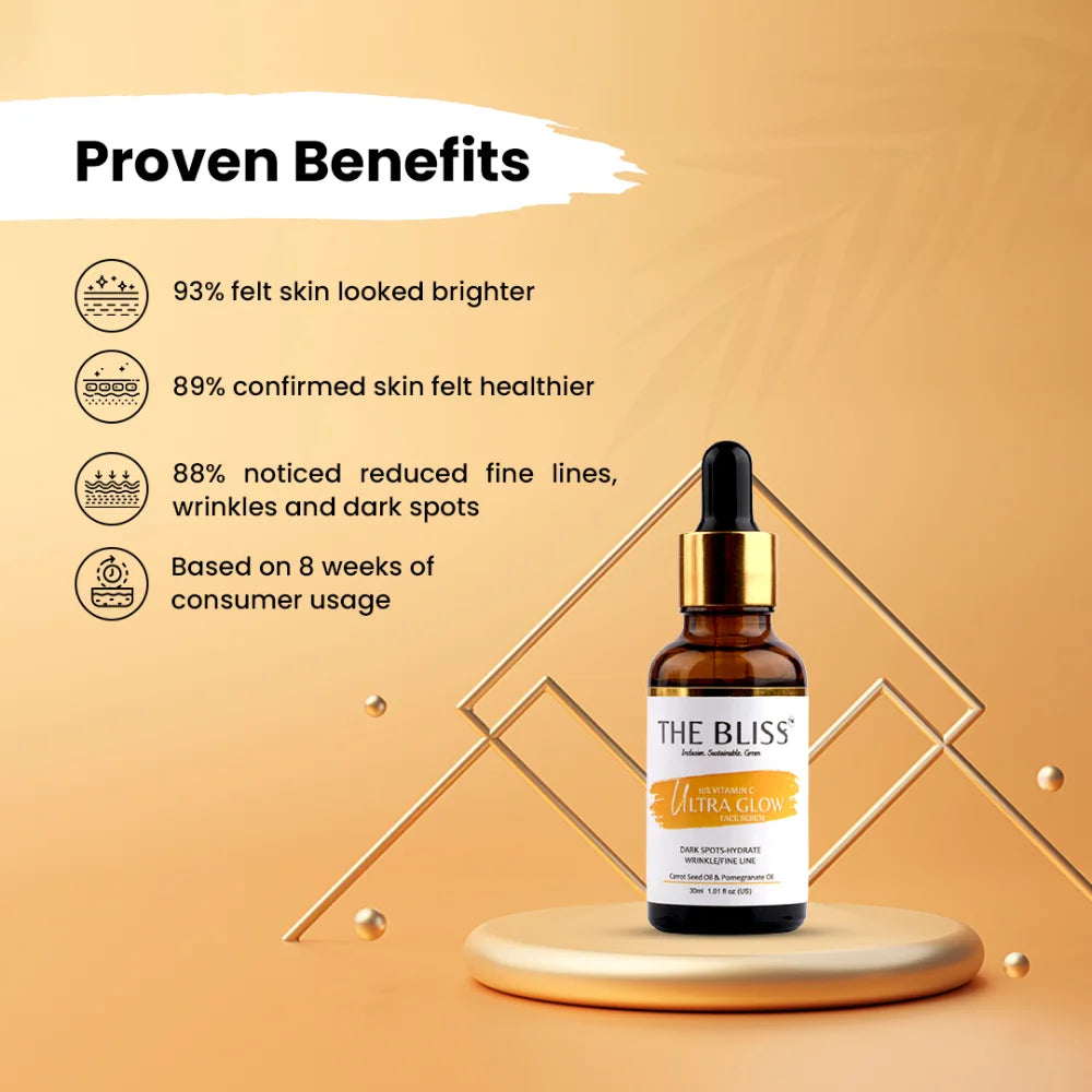 10% Vitamin C serum bebefits