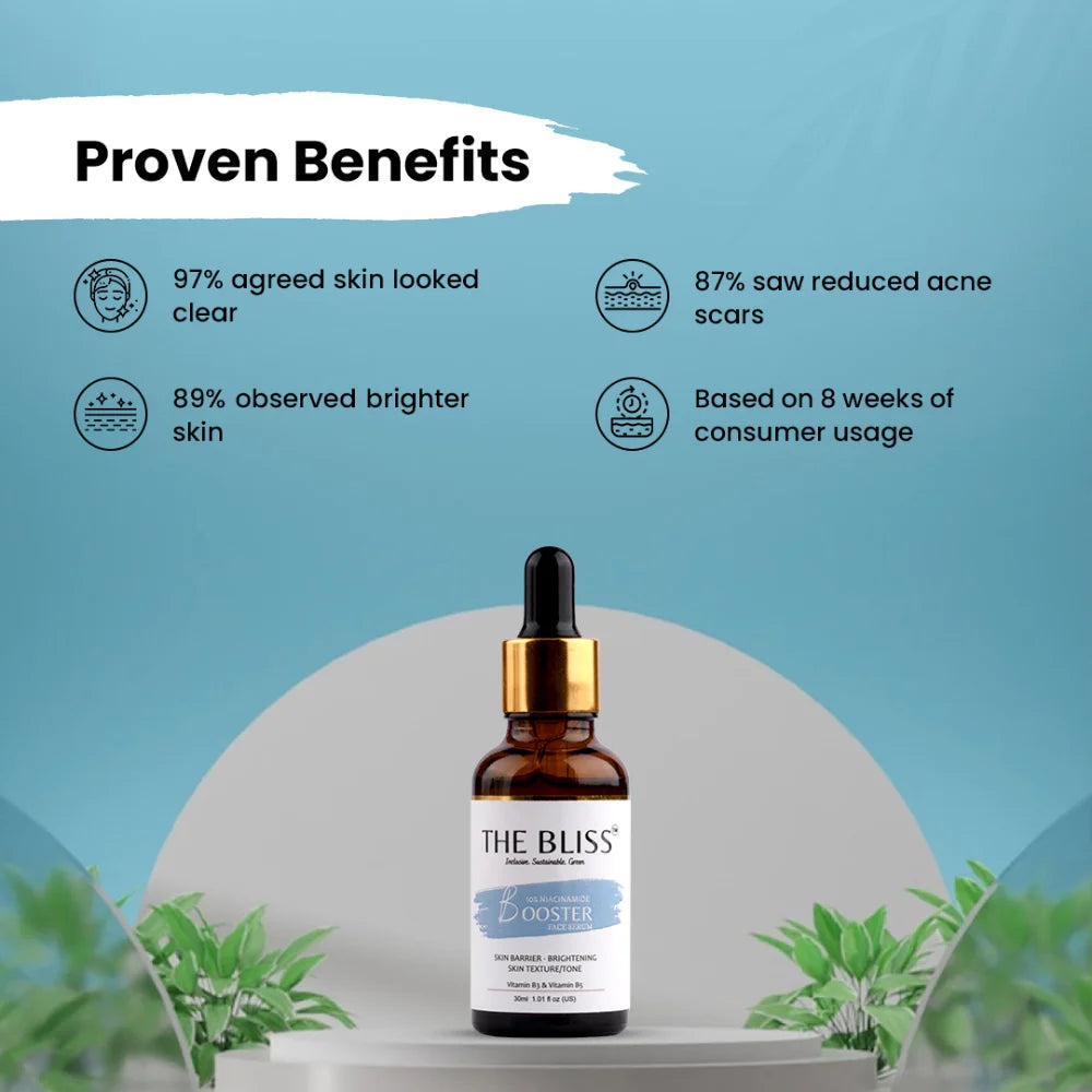 10% Niacinamide Serum with Vit B3 and B5 benefits